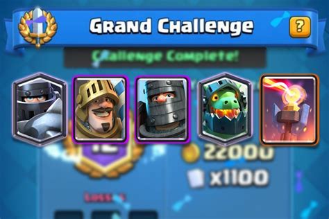 Grand Challenge: Best Clash Royale Decks